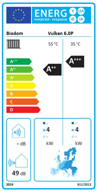 Energijska nalepka Biodom Vulkan 6 kW